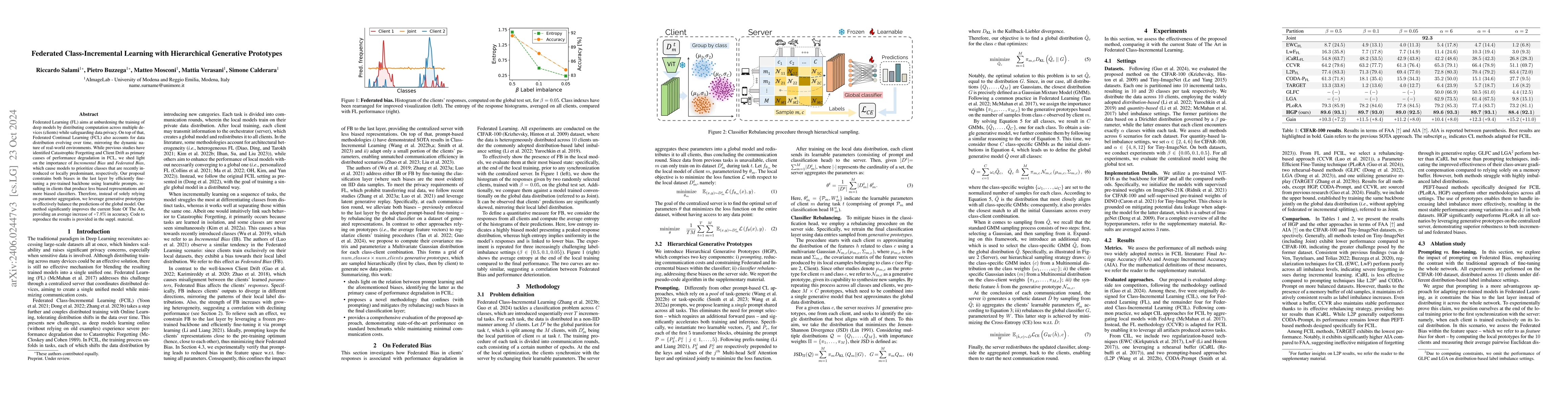 Thumbnail for Reducing Bias in Federated Class-Incremental Learning with Hierarchical
  Generative Prototypes