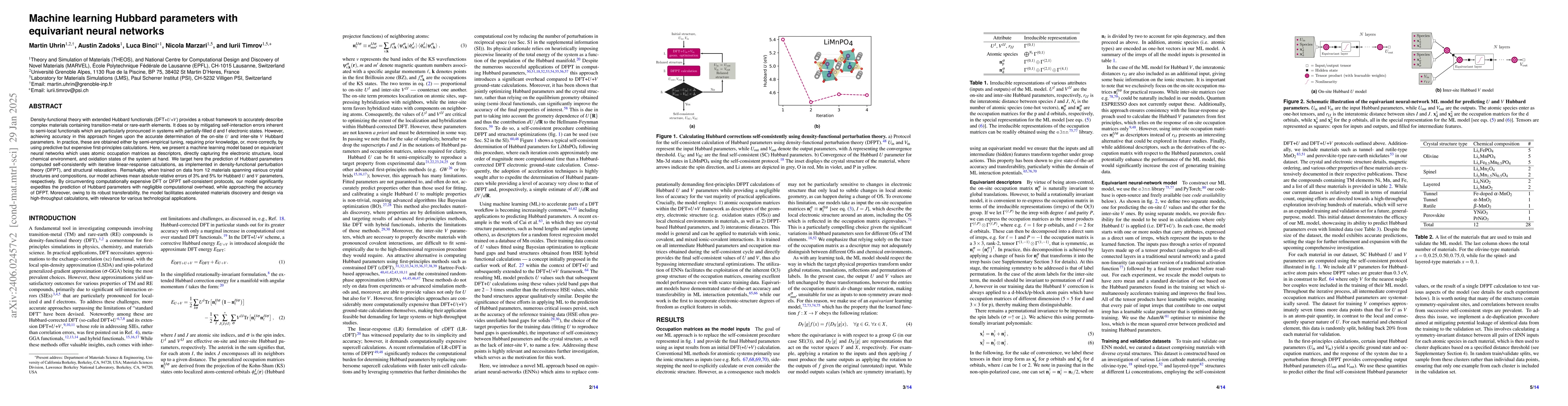 Thumbnail for Machine learning Hubbard parameters with equivariant neural networks