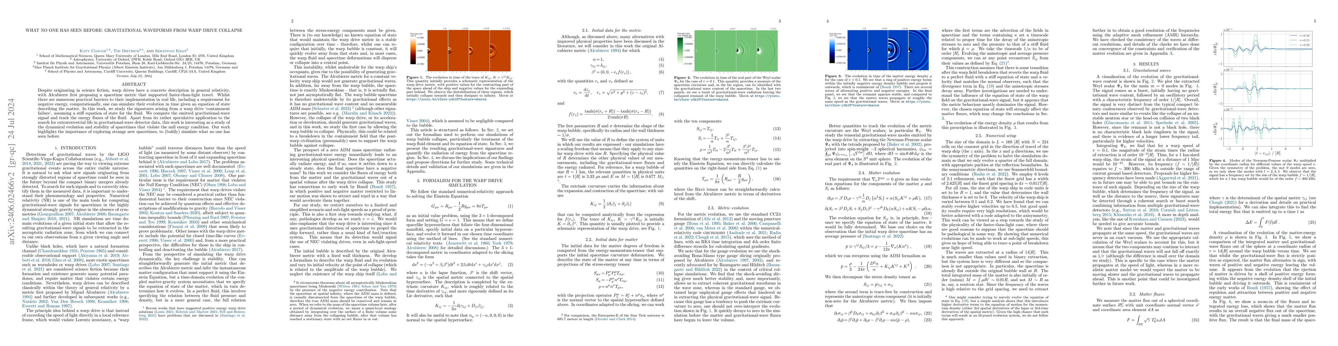 Thumbnail for What no one has seen before: gravitational waveforms from warp drive
  collapse