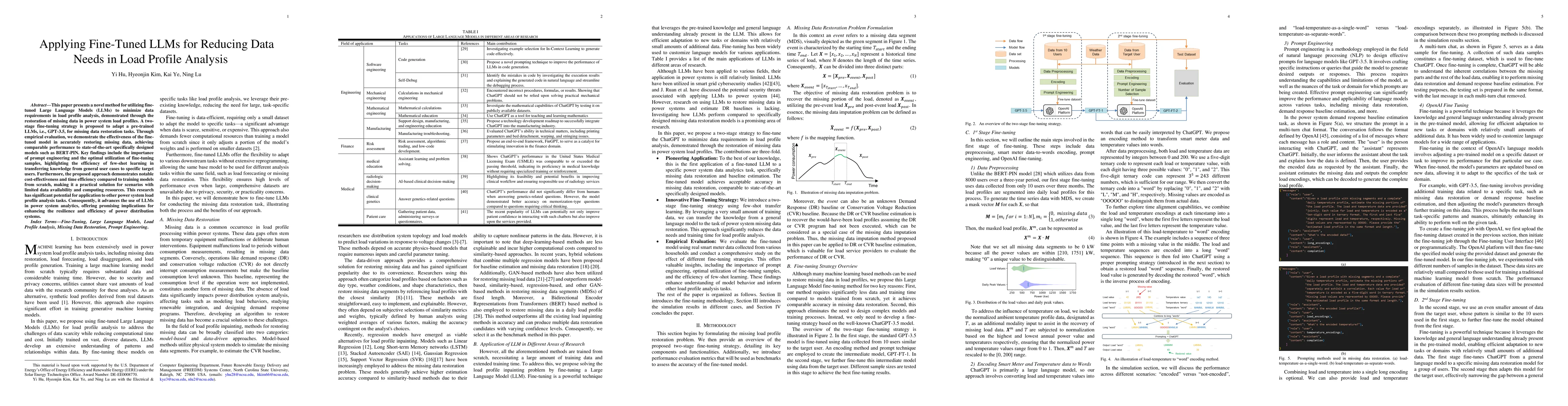 Thumbnail for Applying Fine-Tuned LLMs for Reducing Data Needs in Load Profile
  Analysis