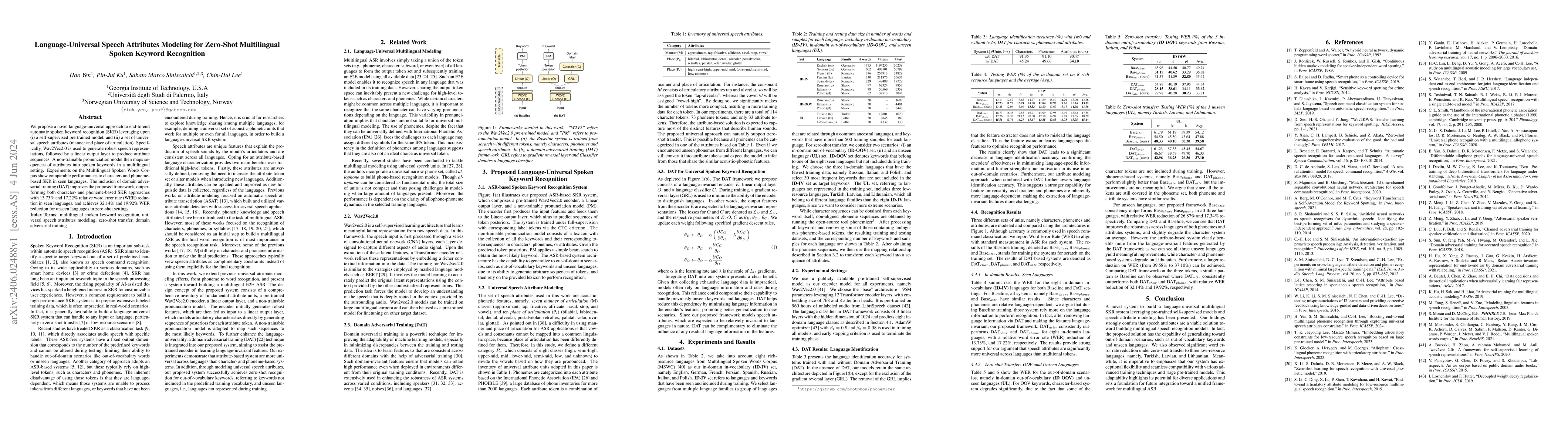 Thumbnail for Language-Universal Speech Attributes Modeling for Zero-Shot Multilingual
  Spoken Keyword Recognition