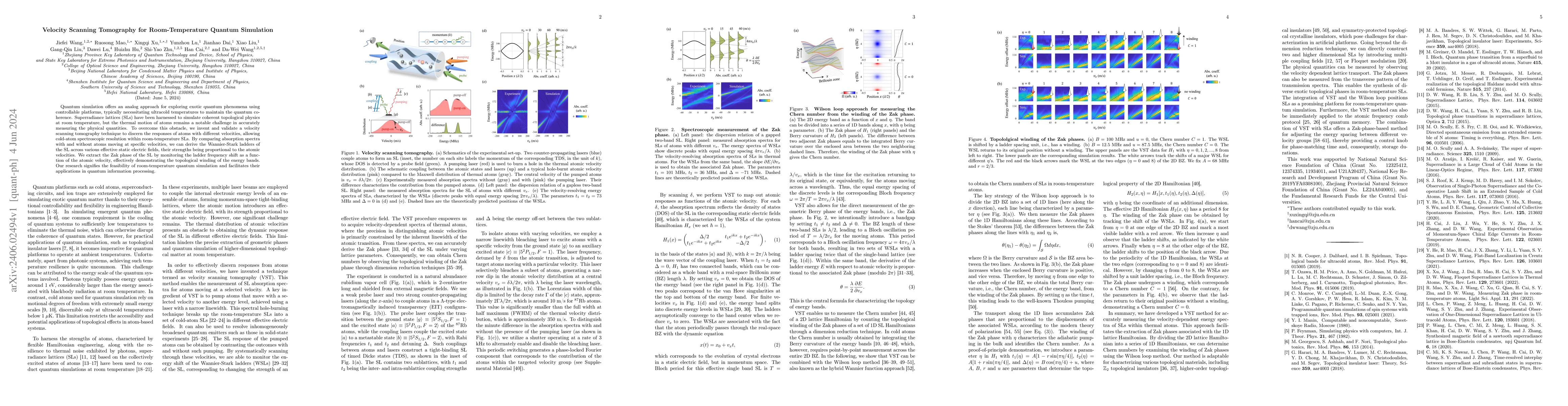 Thumbnail for Velocity Scanning Tomography for Room-Temperature Quantum Simulation