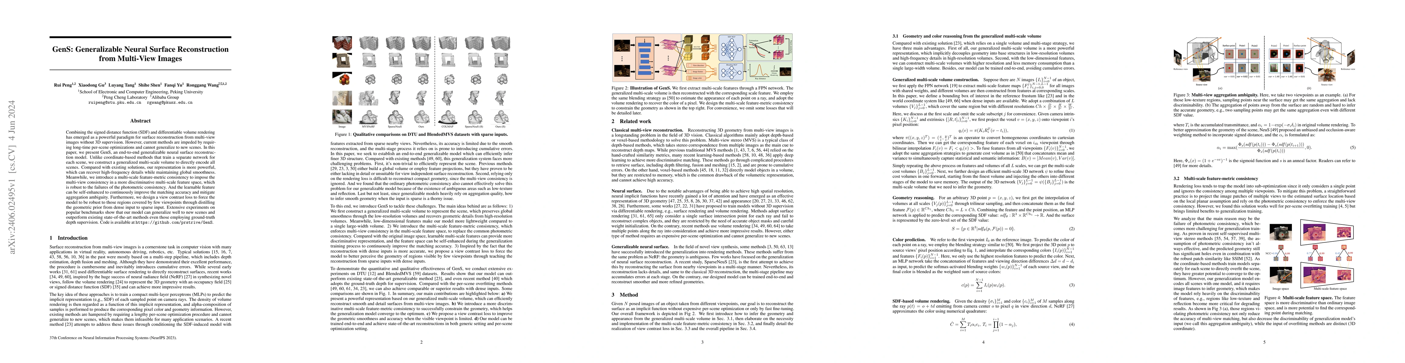 Thumbnail for GenS: Generalizable Neural Surface Reconstruction from Multi-View Images