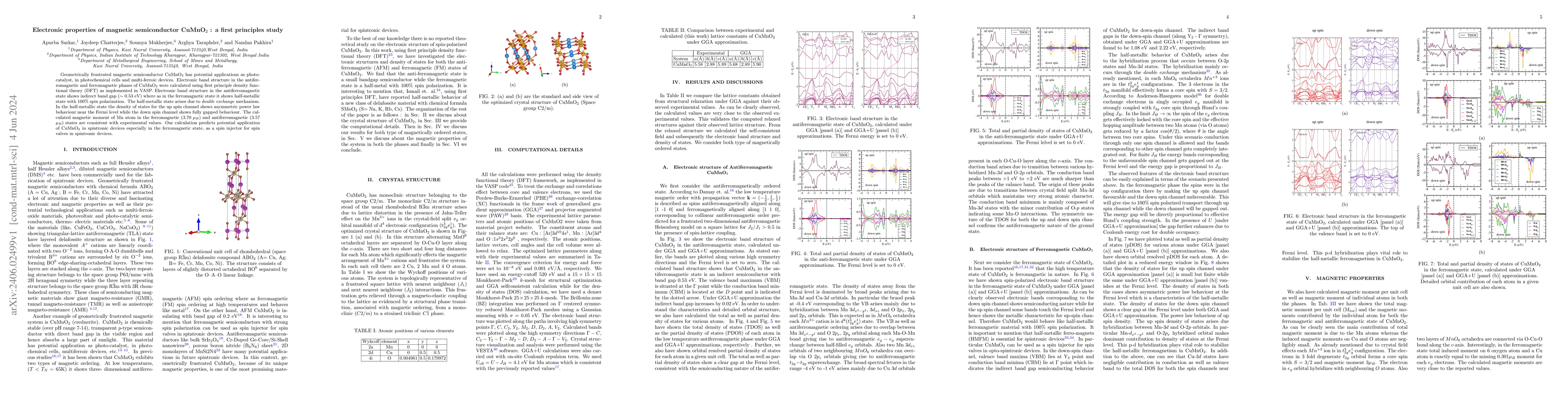 Thumbnail for Electronic properties of magnetic semiconductor $\textrm{CuMnO}_{2}$ : a
  first principles study