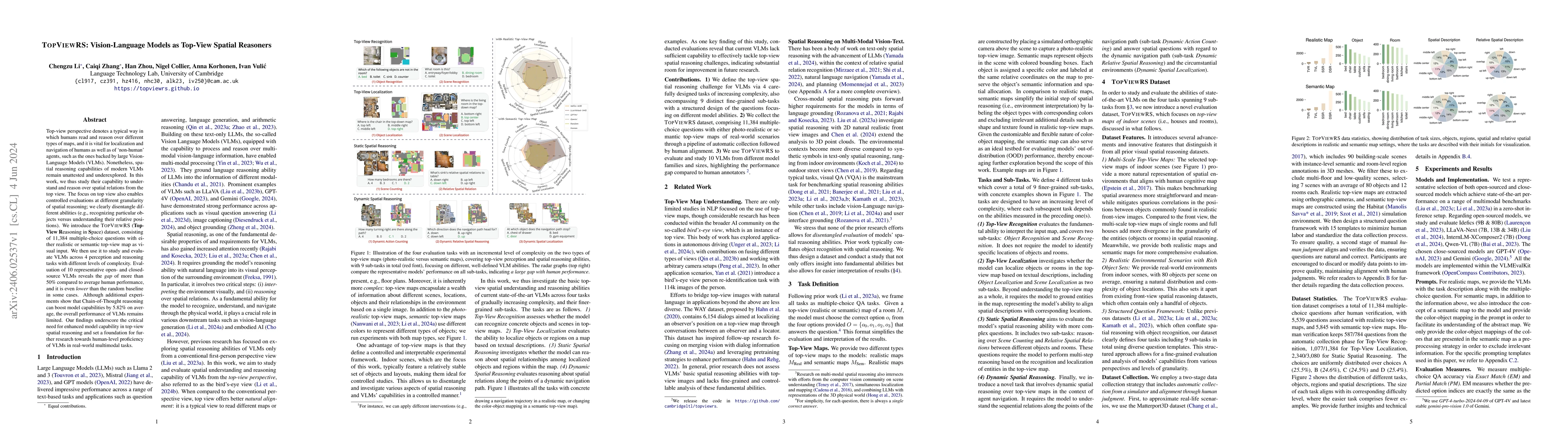 Thumbnail for TopViewRS: Vision-Language Models as Top-View Spatial Reasoners