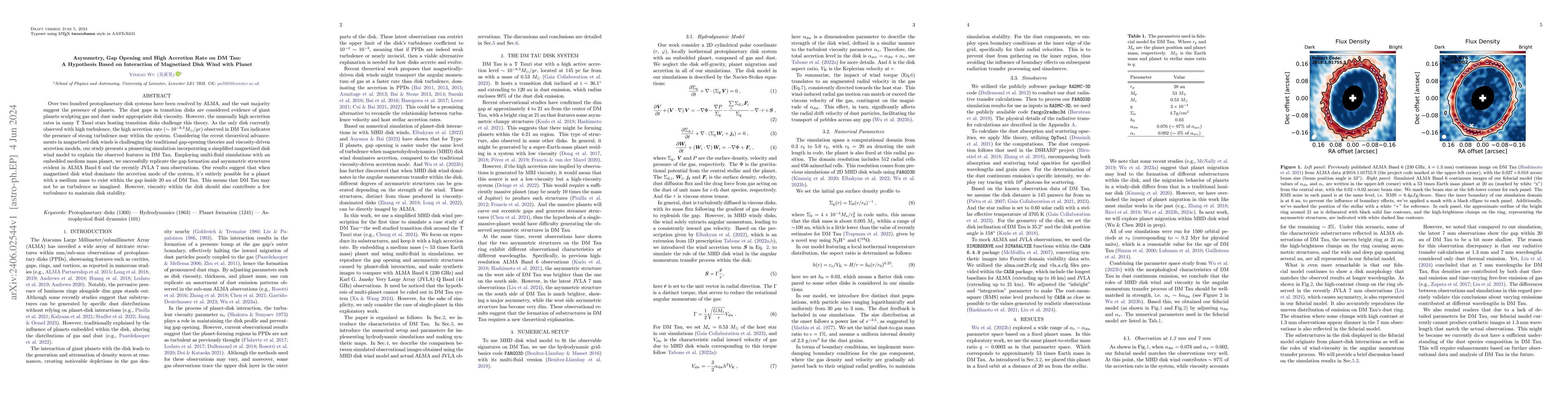 Thumbnail for Asymmetry, Gap Opening and High Accretion Rate on DM Tau: A Hypothesis
  Based on Interaction of Magnetized Disk Wind with Planet