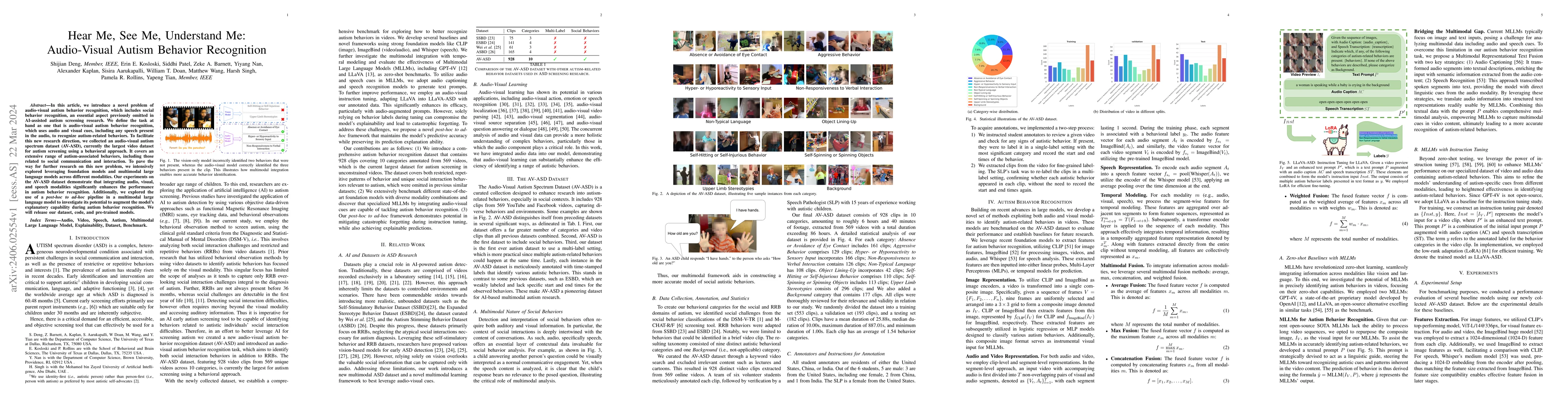 Thumbnail for Hear Me, See Me, Understand Me: Audio-Visual Autism Behavior Recognition