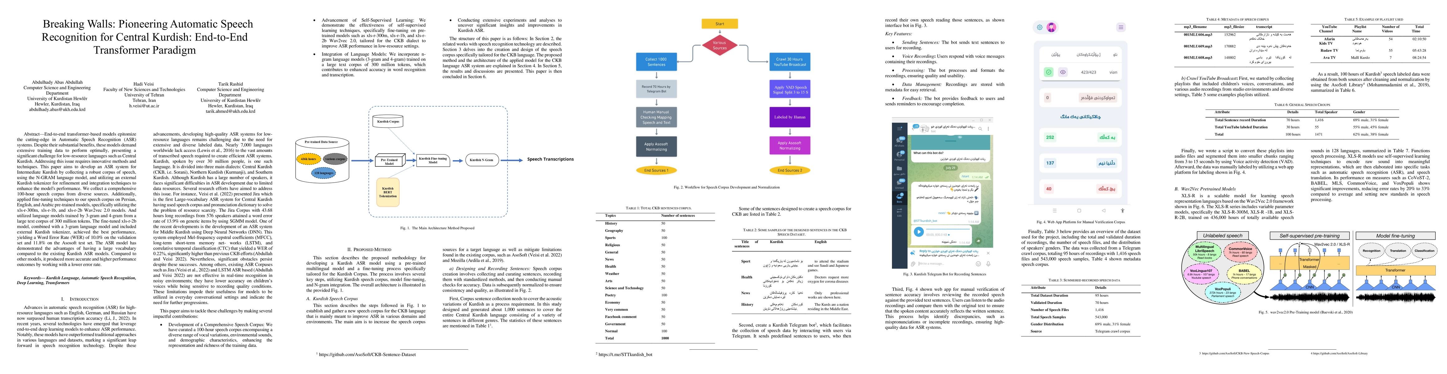 Thumbnail for Breaking Walls: Pioneering Automatic Speech Recognition for Central
  Kurdish: End-to-End Transformer Paradigm