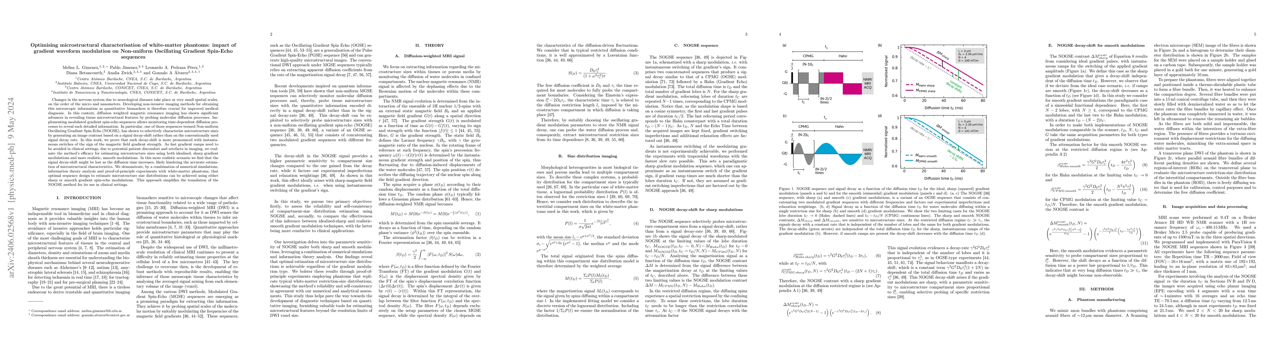 Thumbnail for Optimising microstructural characterisation of white-matter phantoms:
  impact of gradient waveform modulation on Non-uniform Oscillating Gradient
  Spin-Echo sequences