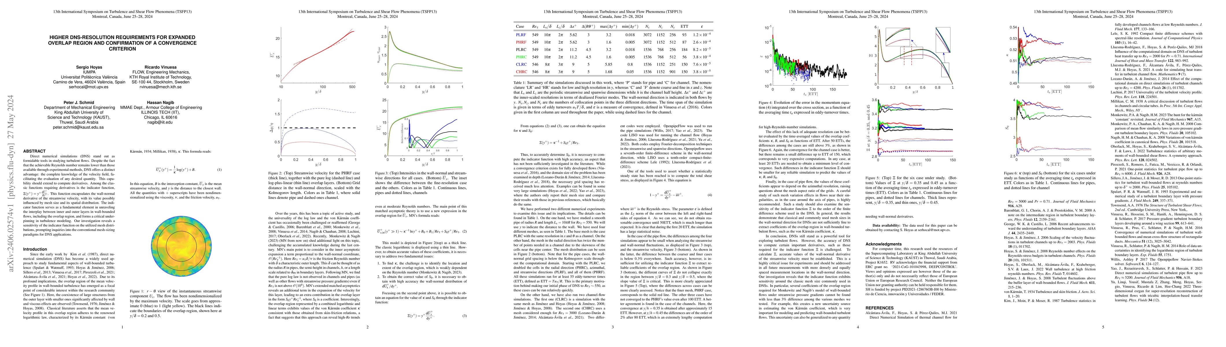 Thumbnail for Higher DNS-resolution requirements for expanded overlap region and
  confirmation of a convergence criterion