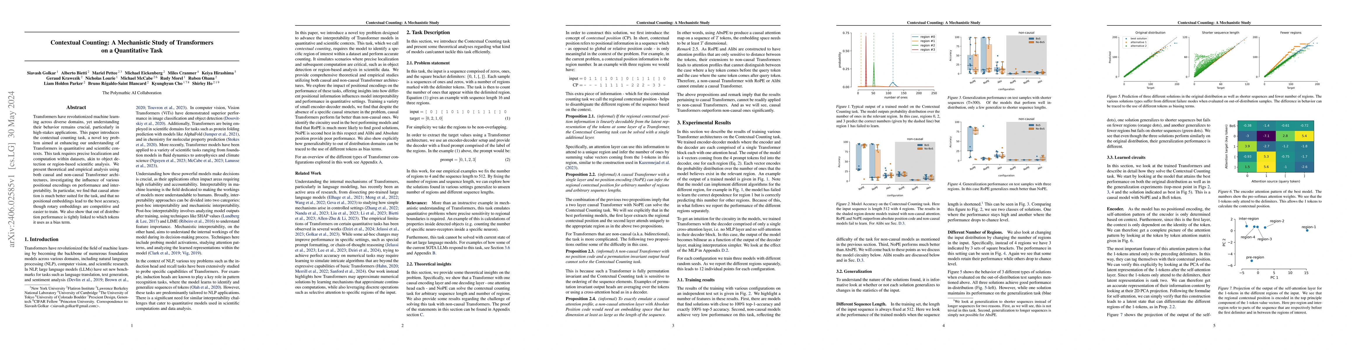 Thumbnail for Contextual Counting: A Mechanistic Study of Transformers on a
  Quantitative Task