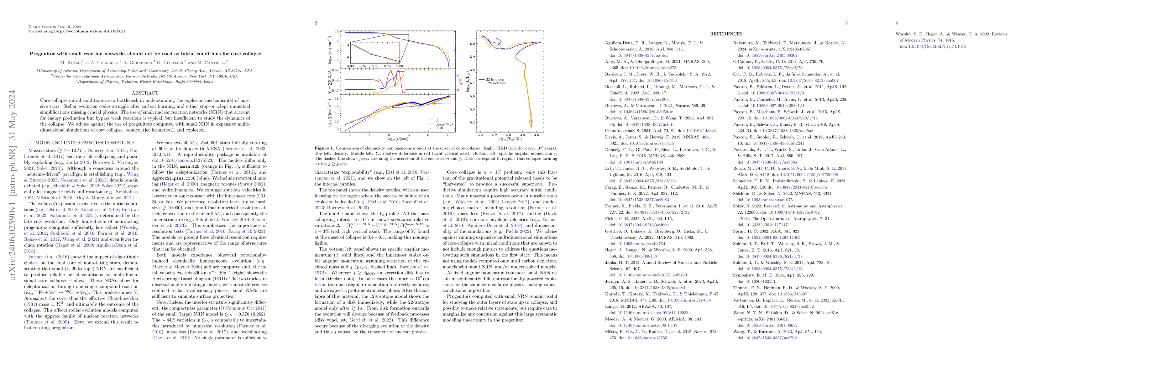 Thumbnail for Progenitor with small reaction networks should not be used as initial
  conditions for core collapse
