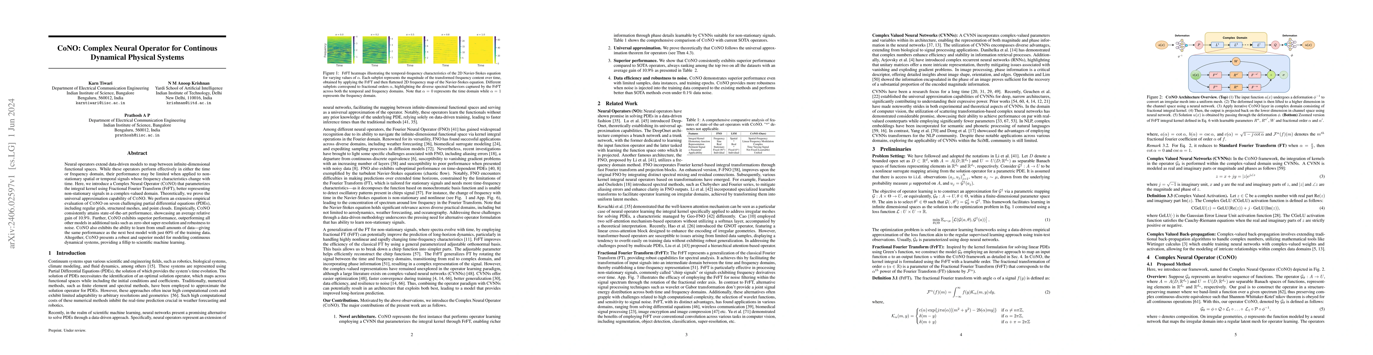 Thumbnail for CoNO: Complex Neural Operator for Continous Dynamical Physical Systems
