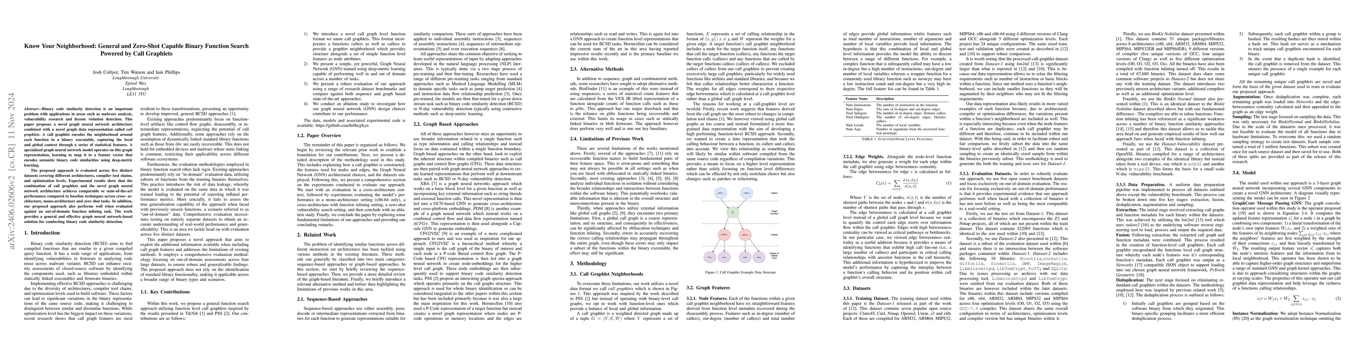 Thumbnail for Know Your Neighborhood: General and Zero-Shot Capable Binary Function
  Search Powered by Call Graphlets