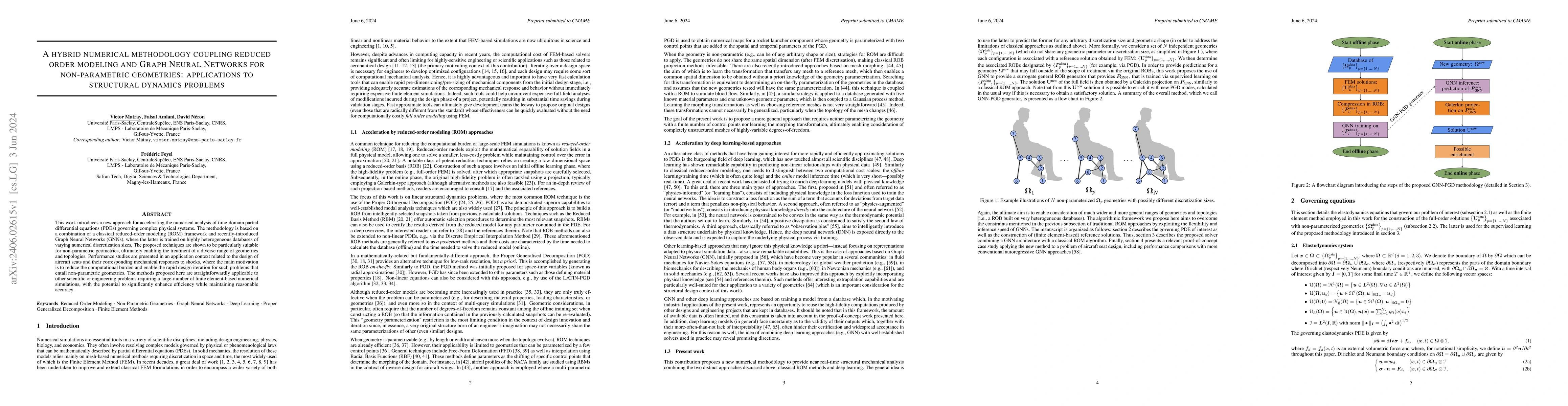Thumbnail for A hybrid numerical methodology coupling Reduced Order Modeling and Graph
  Neural Networks for non-parametric geometries: applications to structural
  dynamics problems