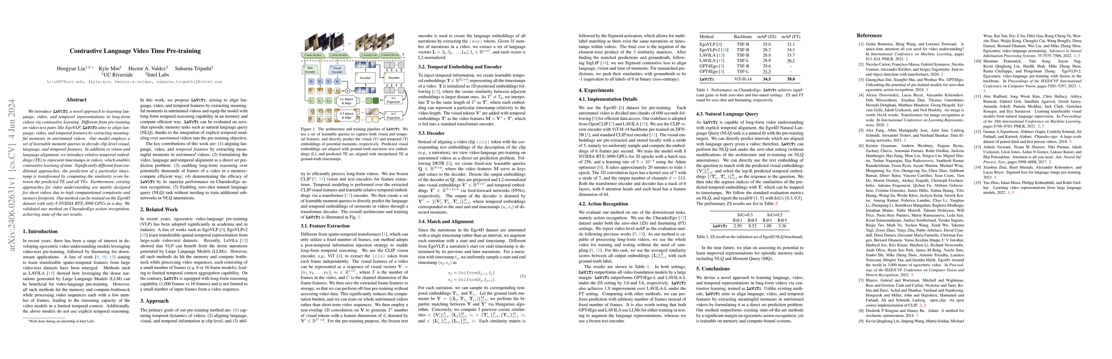 Thumbnail for Contrastive Language Video Time Pre-training