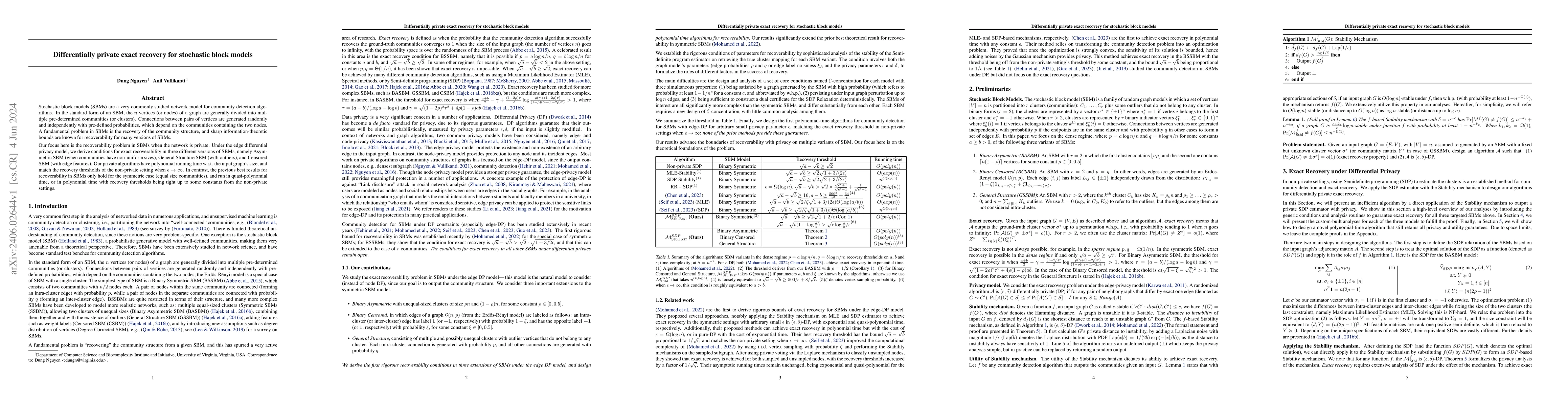 Thumbnail for Differentially private exact recovery for stochastic block models