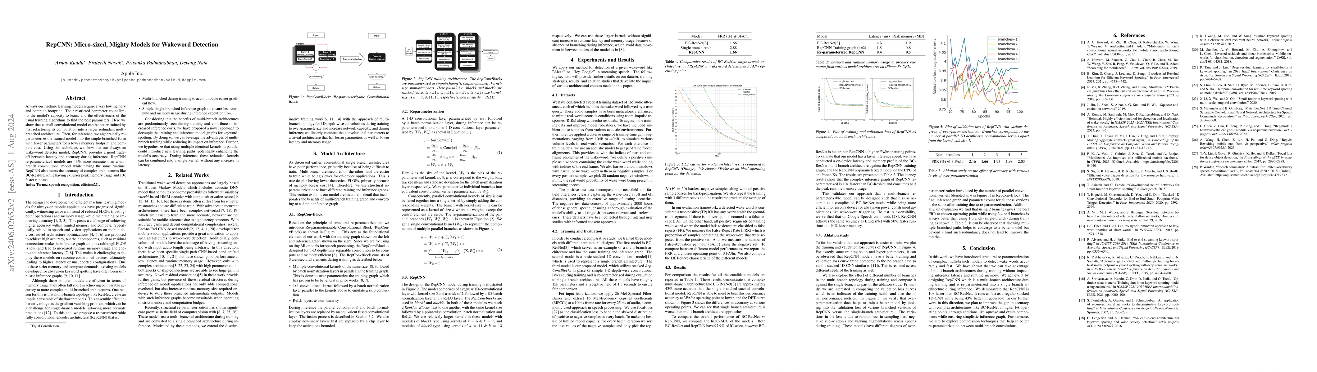 Thumbnail for RepCNN: Micro-sized, Mighty Models for Wakeword Detection
