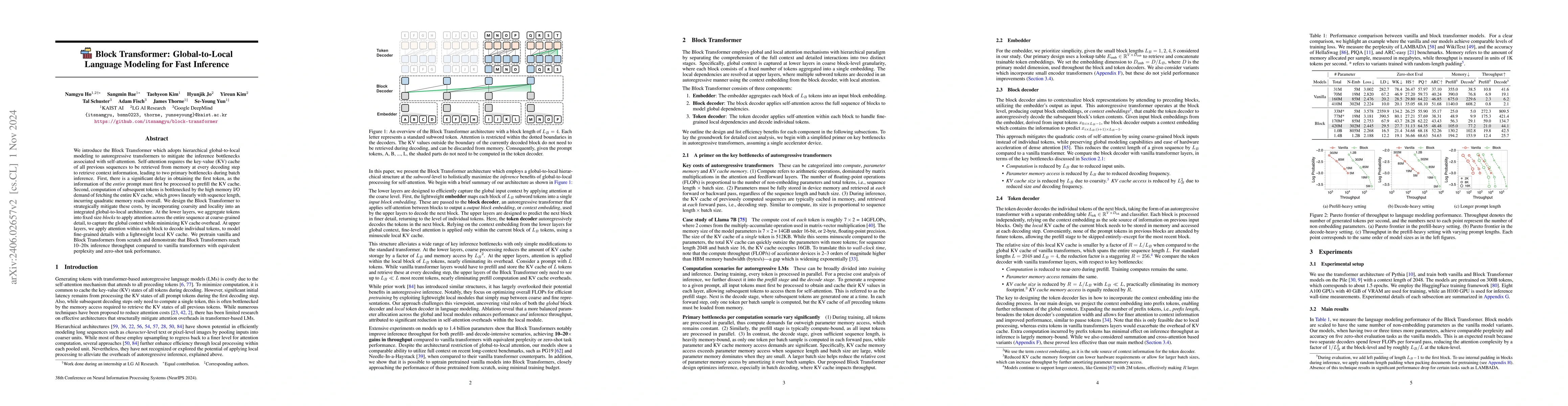Thumbnail for Block Transformer: Global-to-Local Language Modeling for Fast Inference