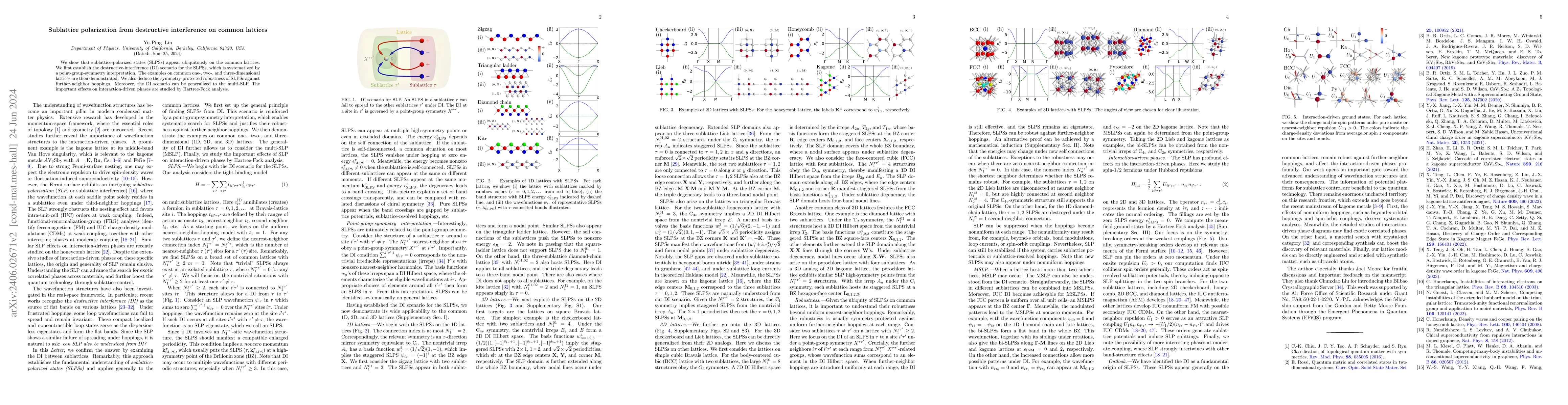Thumbnail for Sublattice polarization from destructive interference on common lattices