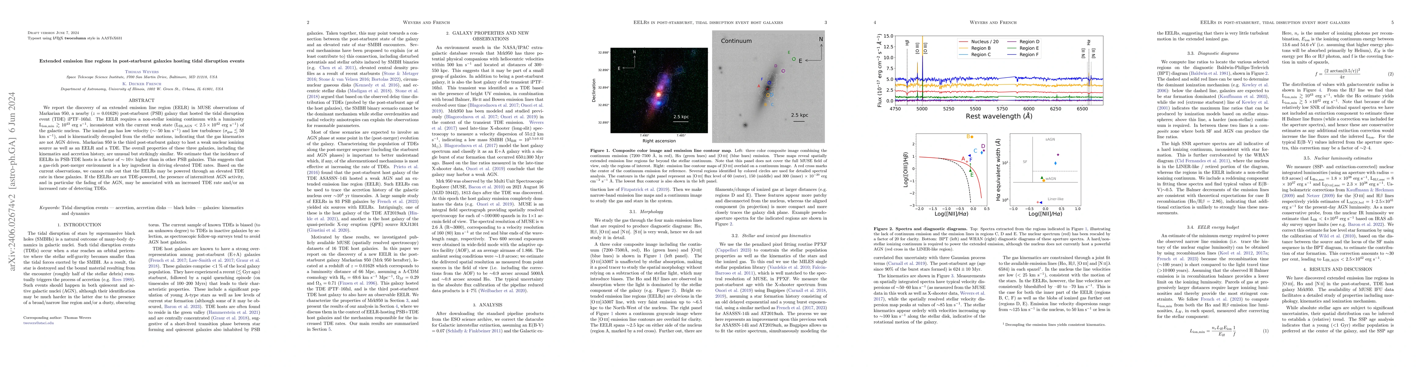 Thumbnail for Extended emission line regions in post-starburst galaxies hosting tidal
  disruption events