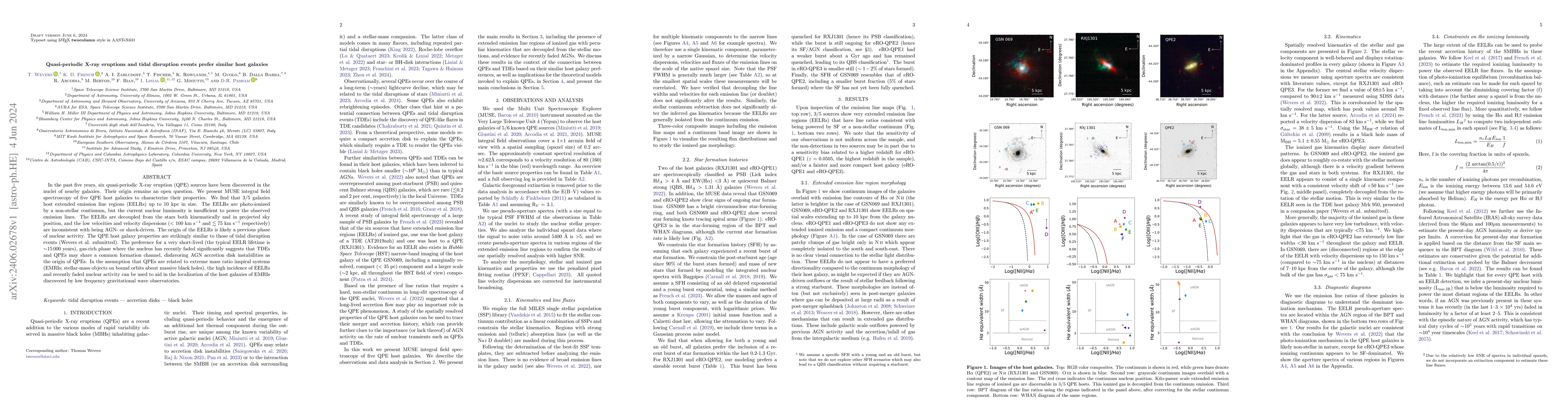 Thumbnail for Quasi-periodic X-ray eruptions and tidal disruption events prefer
  similar host galaxies