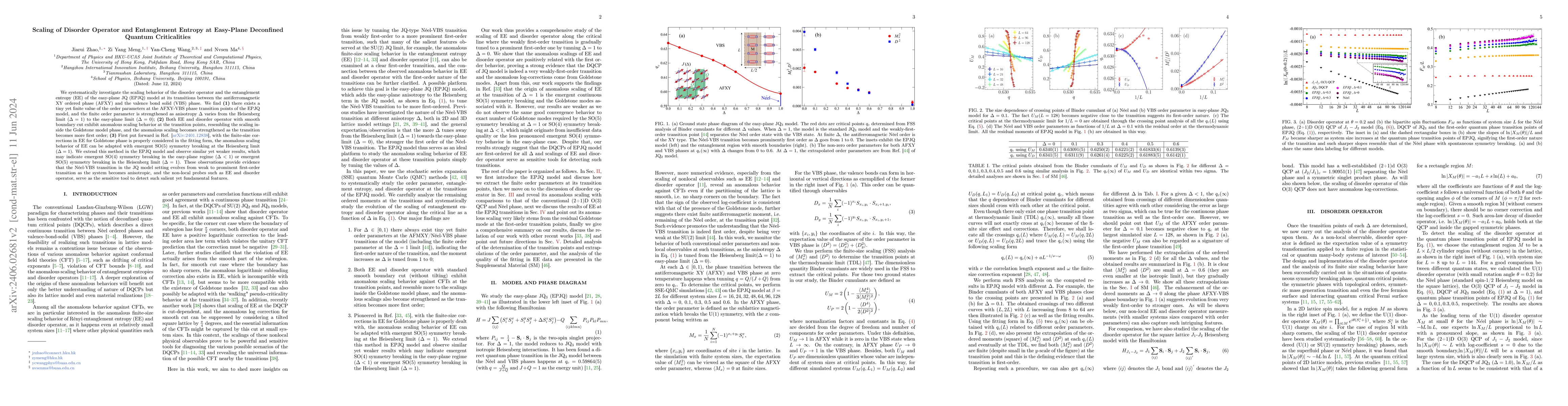 Thumbnail for Scaling of Disorder Operator and Entanglement Entropy at Easy-Plane
  Deconfined Quantum Criticalities