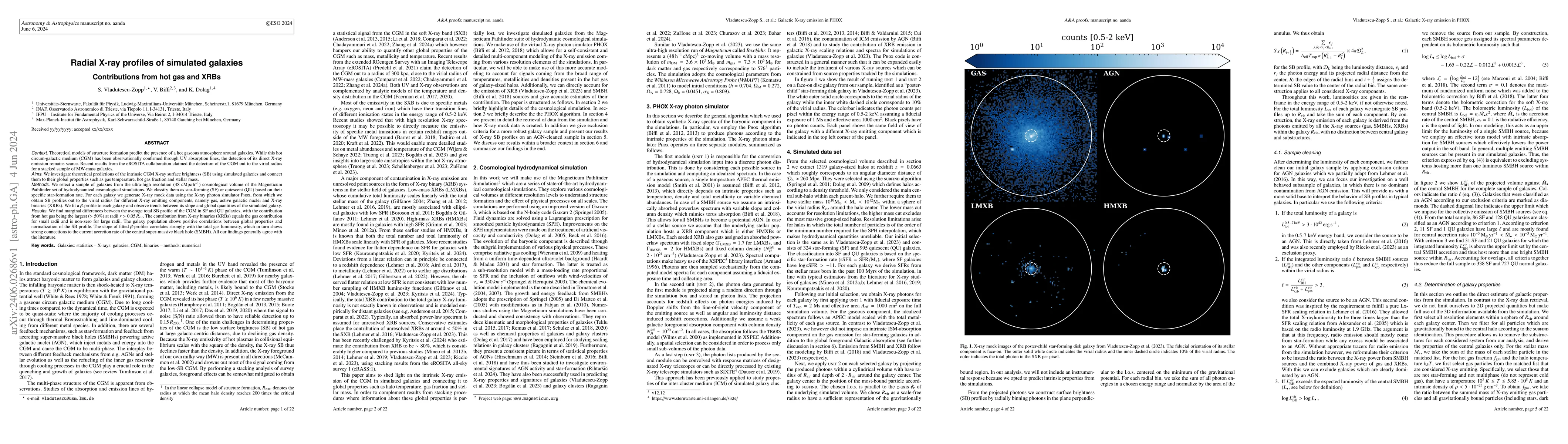 Thumbnail for Radial X-ray profiles of simulated galaxies: Contributions from hot gas
  and XRBs