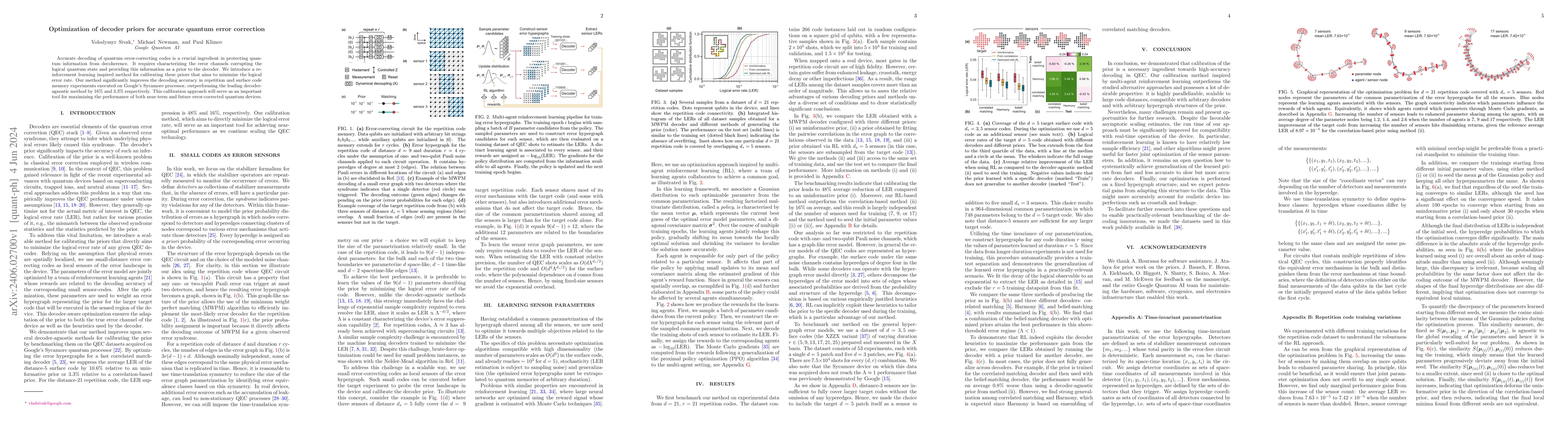 Thumbnail for Optimization of decoder priors for accurate quantum error correction