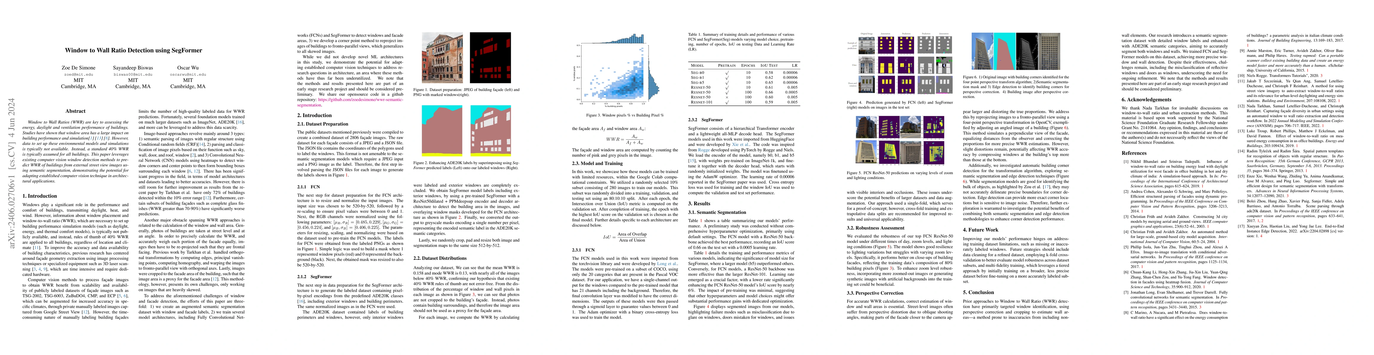 Thumbnail for Window to Wall Ratio Detection using SegFormer