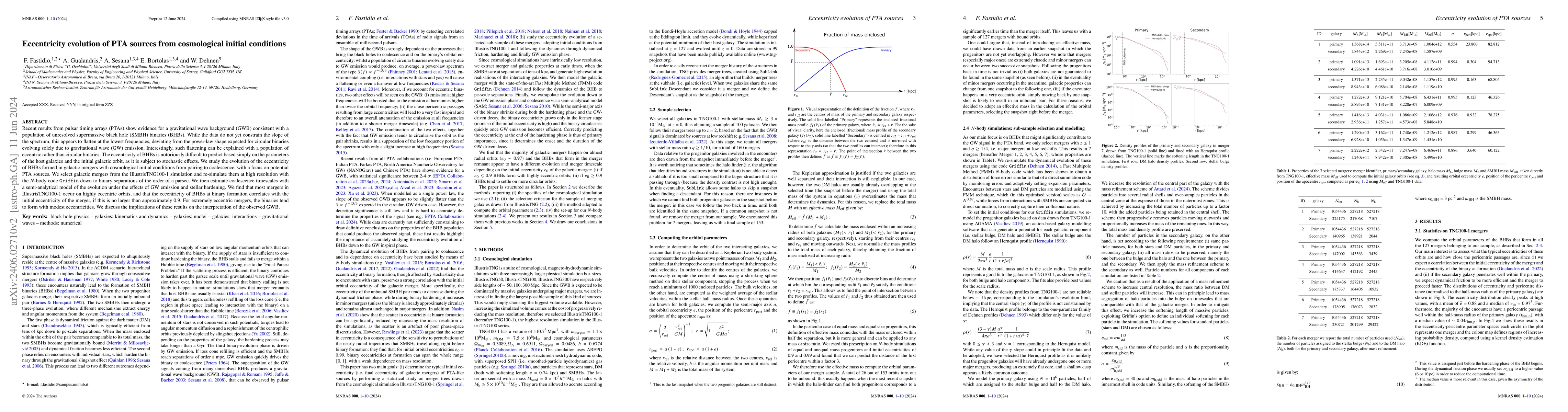 Thumbnail for Eccentricity evolution of PTA sources from cosmological initial
  conditions