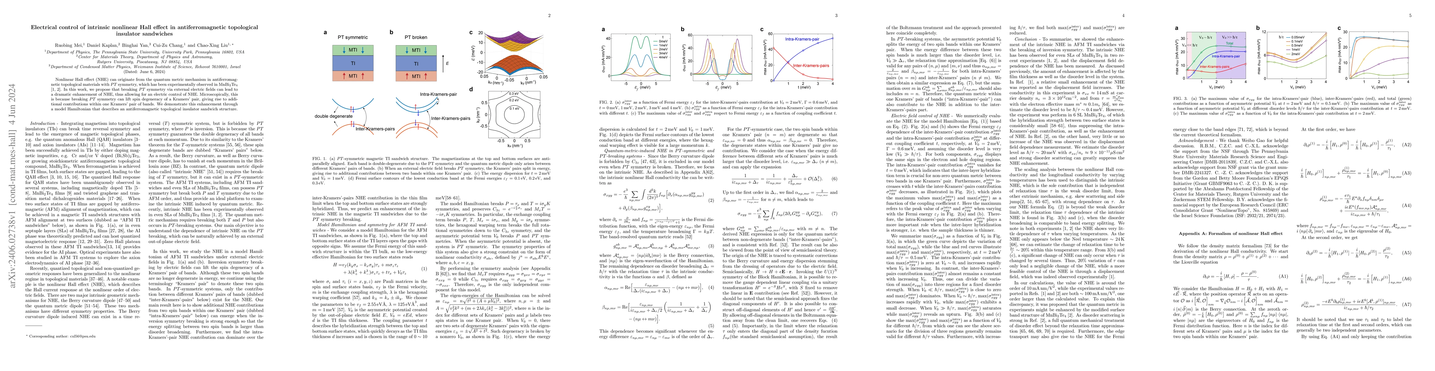Thumbnail for Electrical control of intrinsic nonlinear Hall effect in
  antiferromagnetic topological insulator sandwiches
