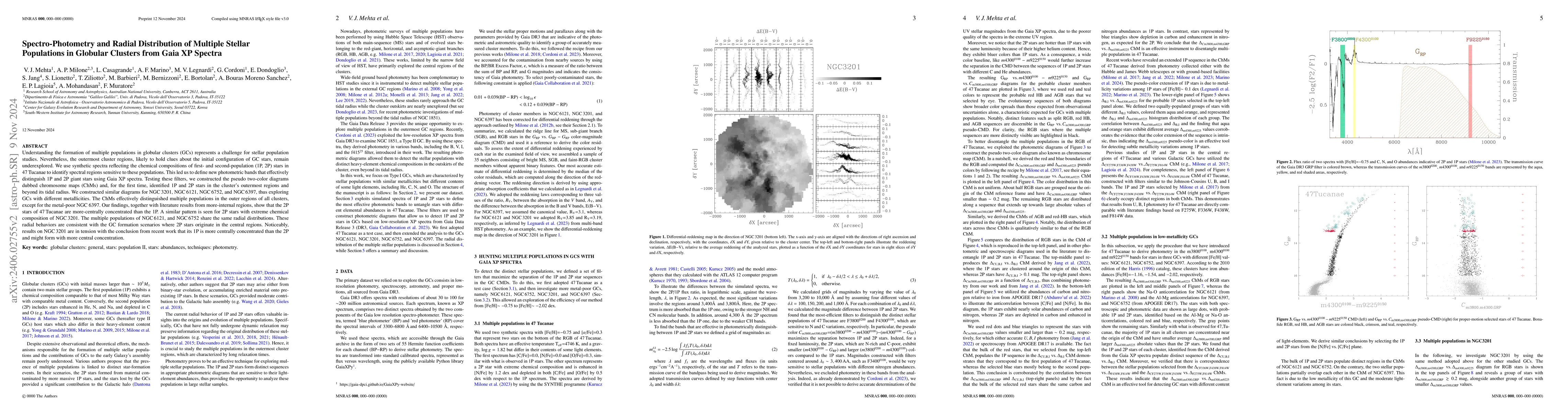 Thumbnail for Spectro-Photometry and Radial Distribution of Multiple Stellar
  Populations in Globular Clusters from Gaia XP Spectra