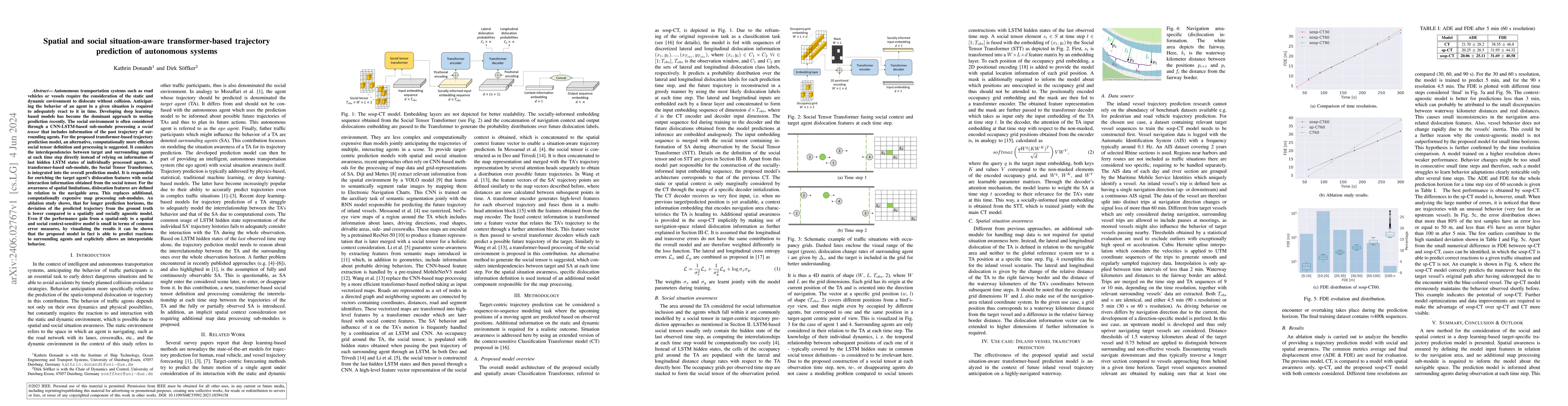 Thumbnail for Spatial and social situation-aware transformer-based trajectory
  prediction of autonomous systems