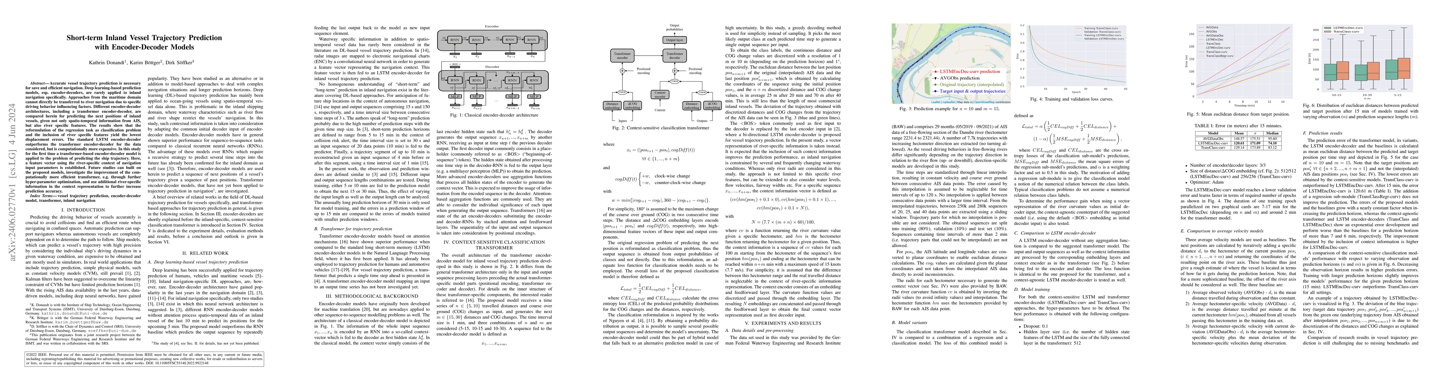 Thumbnail for Short-term Inland Vessel Trajectory Prediction with Encoder-Decoder
  Models
