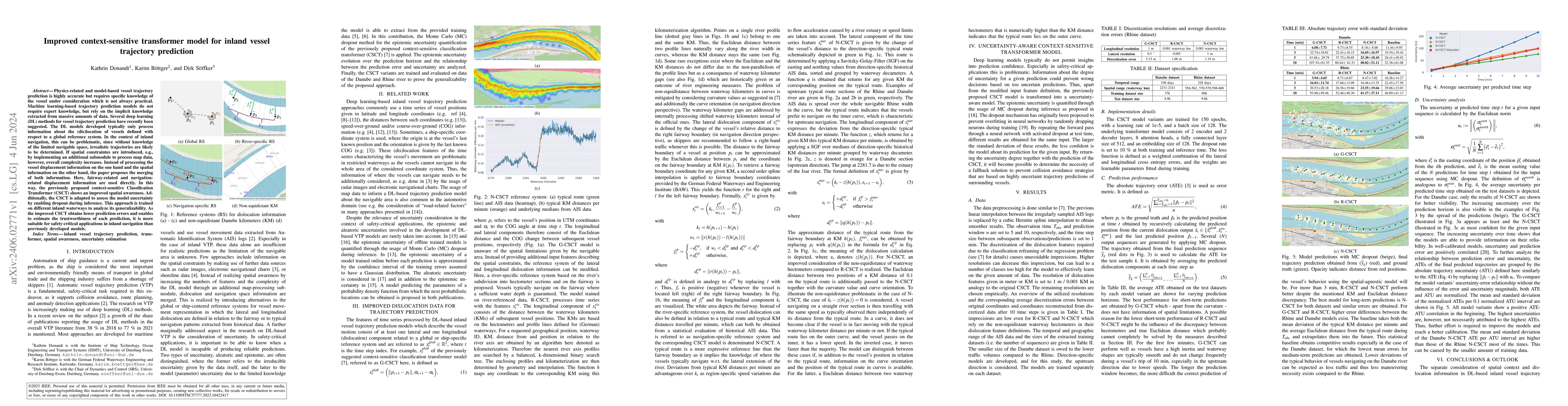 Thumbnail for Improved context-sensitive transformer model for inland vessel
  trajectory prediction