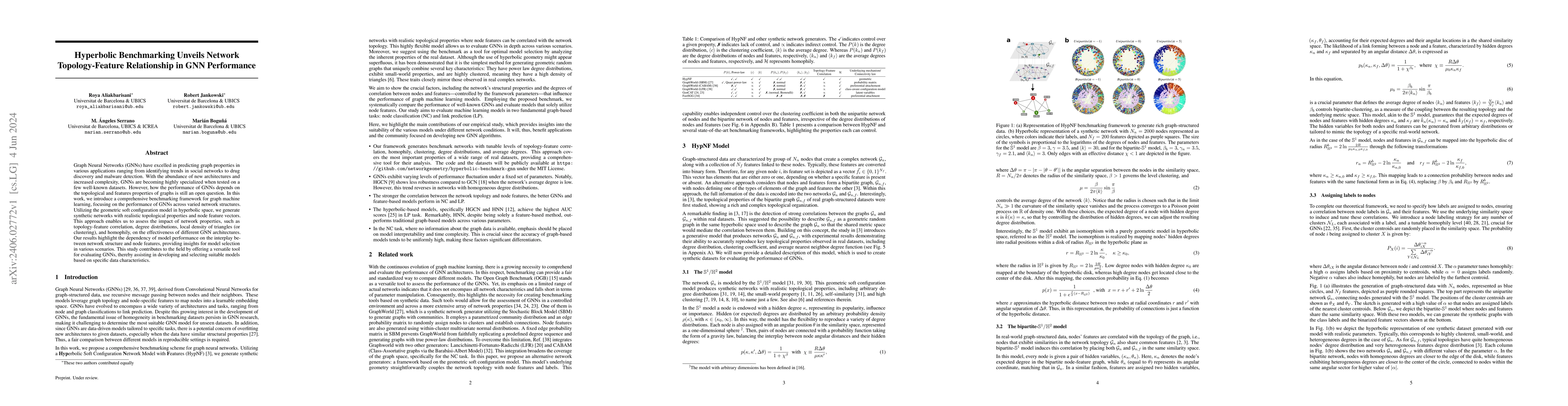 Thumbnail for Hyperbolic Benchmarking Unveils Network Topology-Feature Relationship in
  GNN Performance