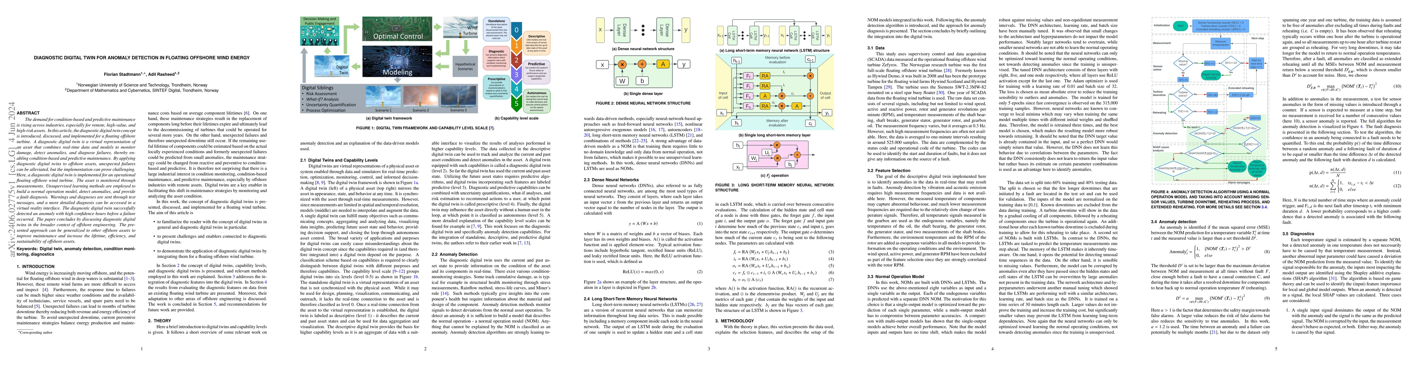 Thumbnail for Diagnostic Digital Twin for Anomaly Detection in Floating Offshore Wind
  Energy
