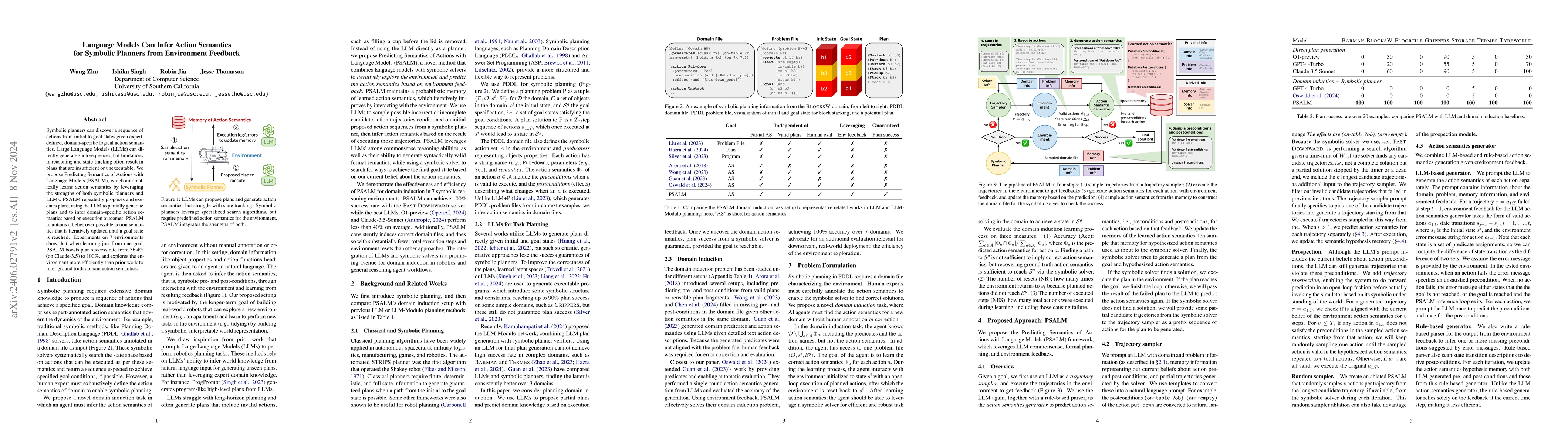 Thumbnail for Language Models can Infer Action Semantics for Classical Planners from
  Environment Feedback