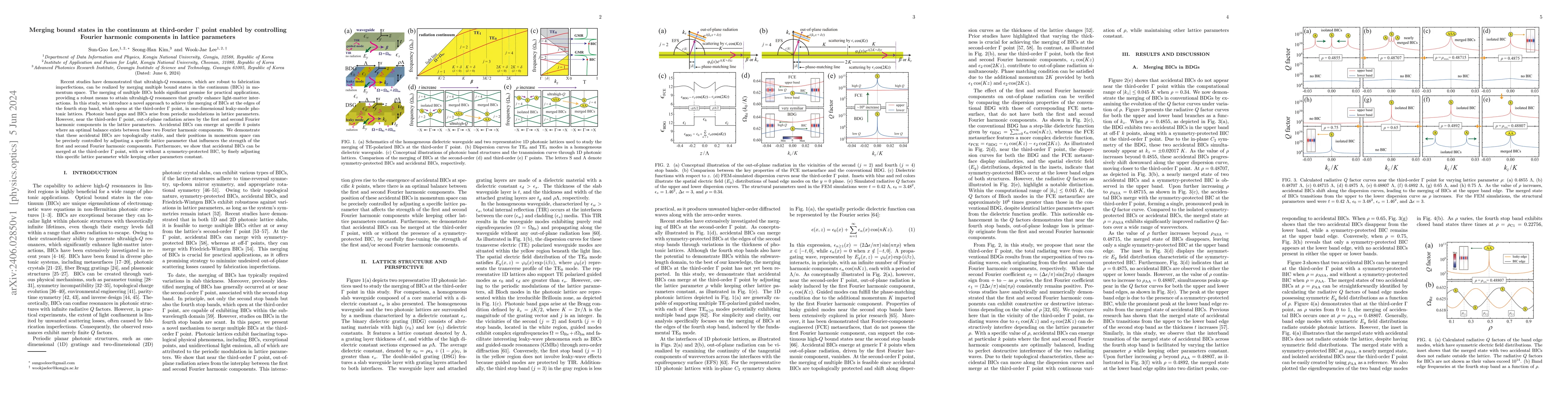 Thumbnail for Merging bound states in the continuum at third-order $\Gamma$ point
  enabled by controlling Fourier harmonic components in lattice parameters