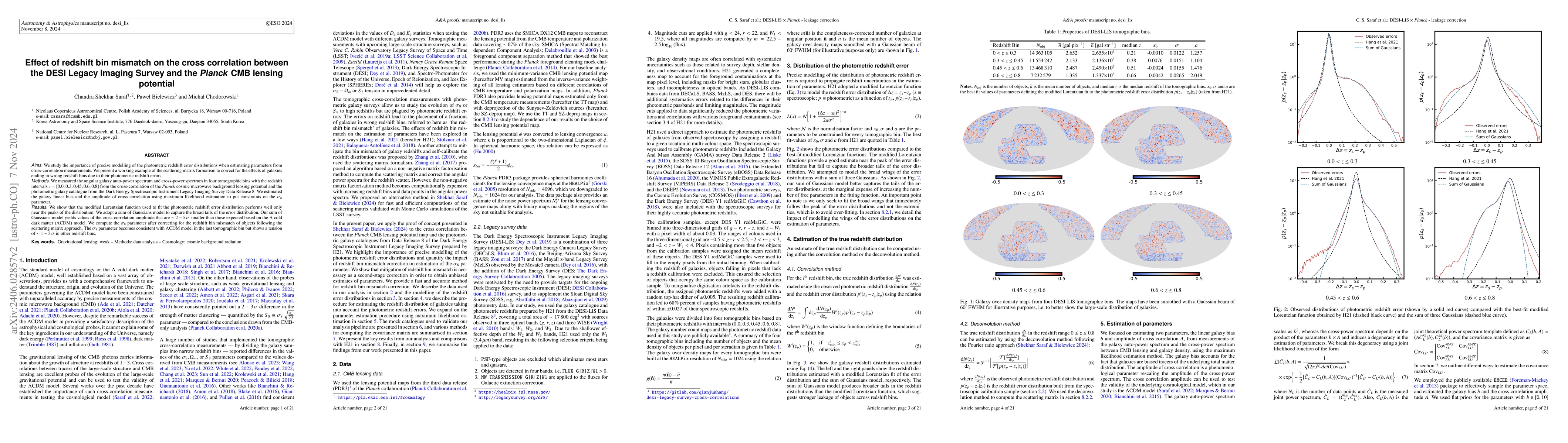 Thumbnail for Effect of redshift bin mismatch on cross correlation between DESI Legacy
  Imaging Survey and Planck CMB lensing potential