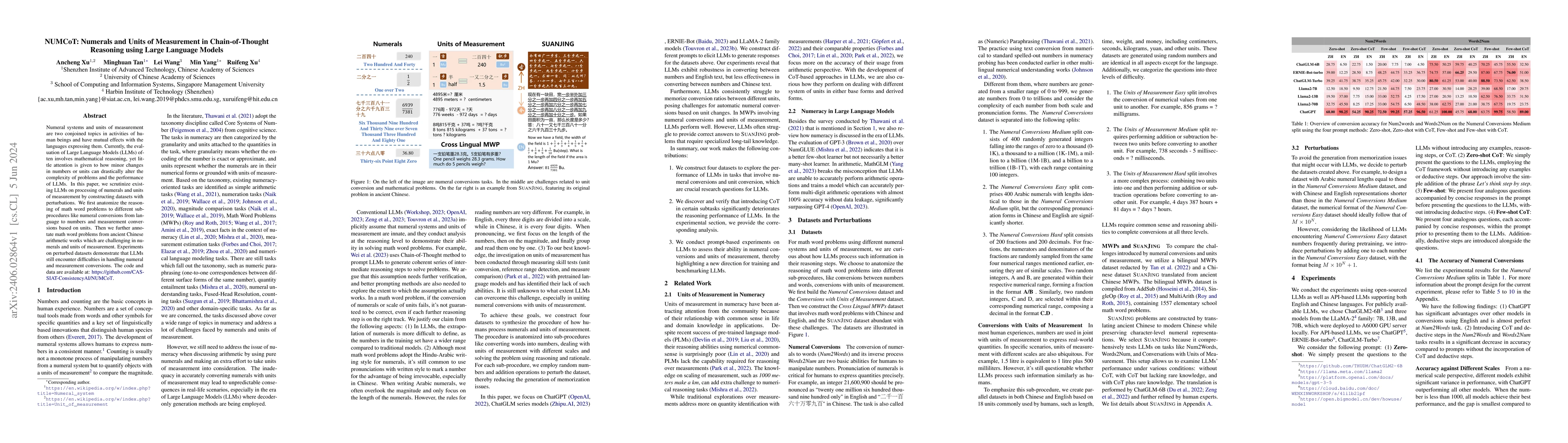 Thumbnail for NUMCoT: Numerals and Units of Measurement in Chain-of-Thought Reasoning
  using Large Language Models