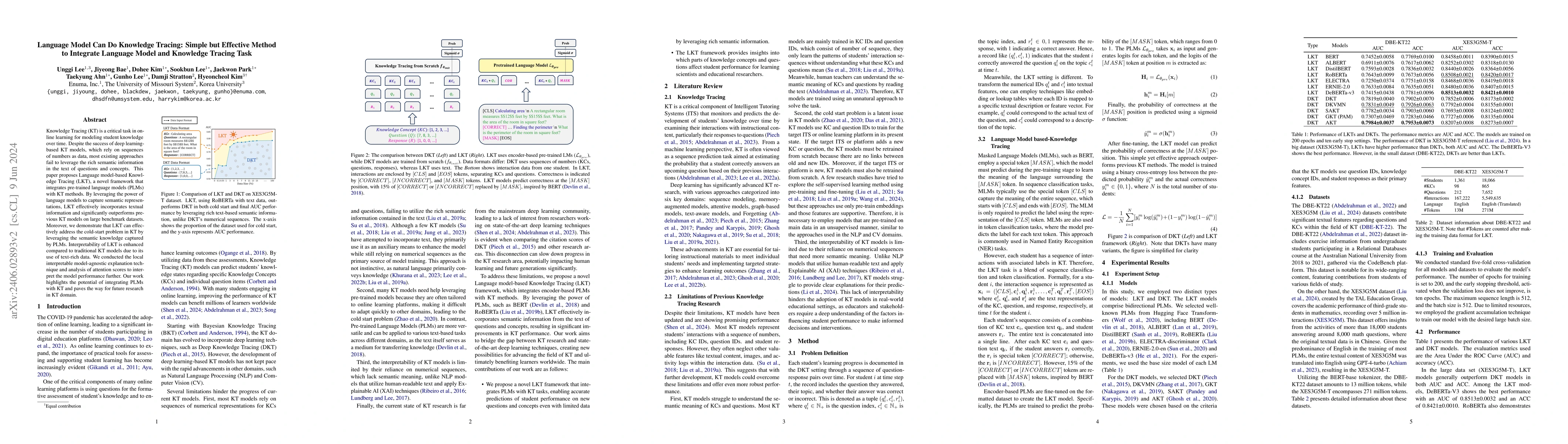 Thumbnail for Language Model Can Do Knowledge Tracing: Simple but Effective Method to
  Integrate Language Model and Knowledge Tracing Task