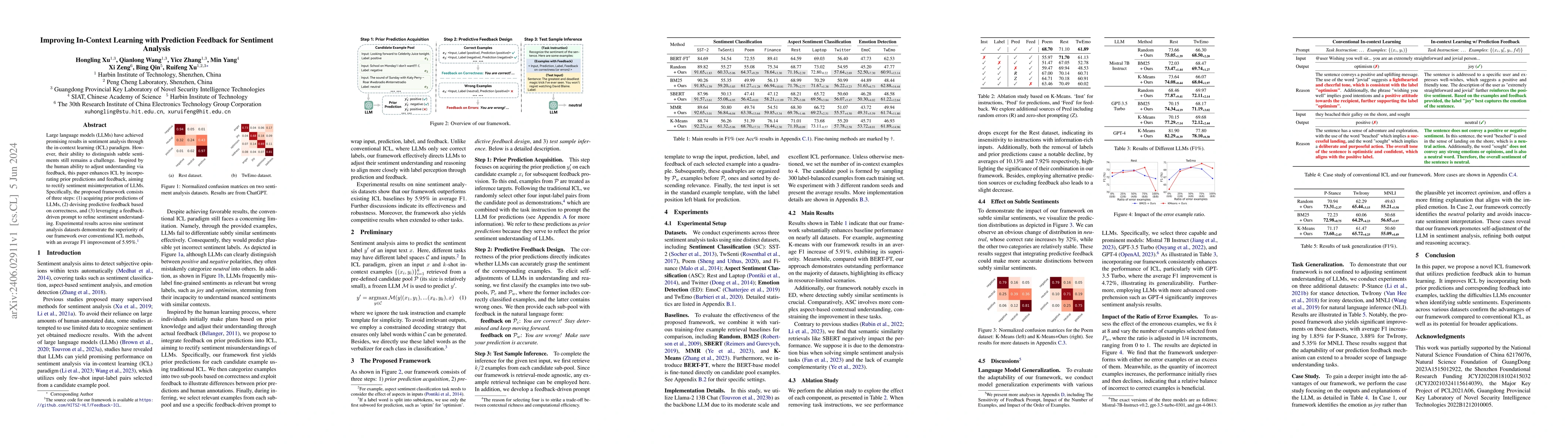 Thumbnail for Improving In-Context Learning with Prediction Feedback for Sentiment
  Analysis