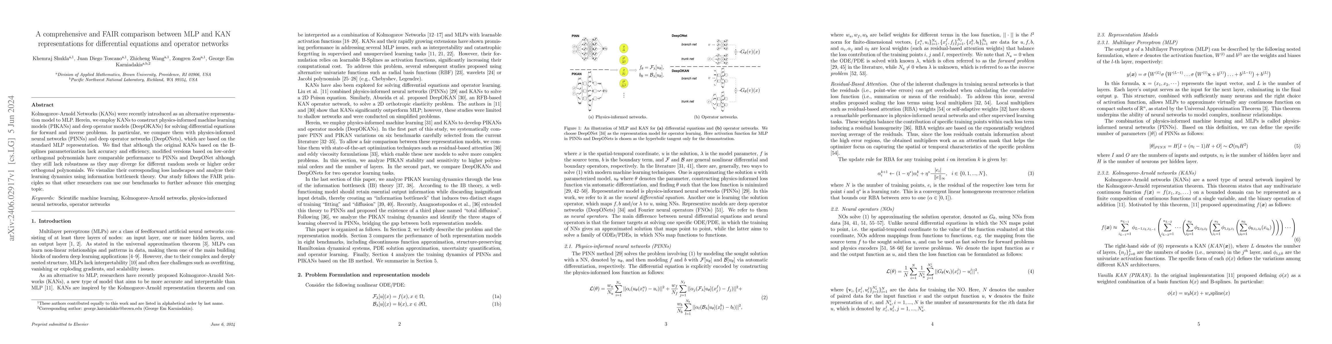 Thumbnail for A comprehensive and FAIR comparison between MLP and KAN representations
  for differential equations and operator networks