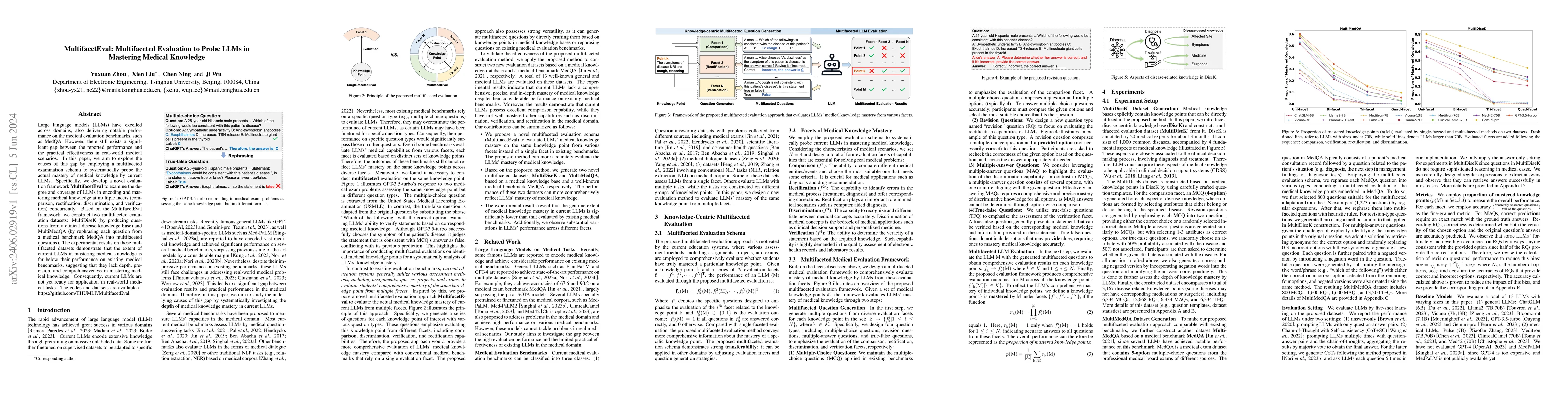 Thumbnail for MultifacetEval: Multifaceted Evaluation to Probe LLMs in Mastering
  Medical Knowledge