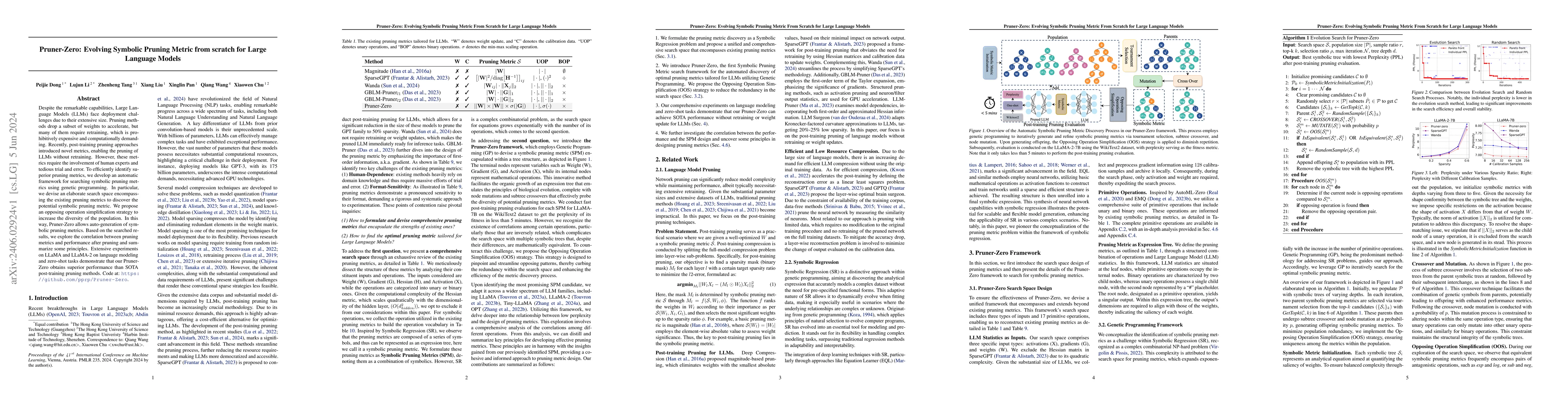 Thumbnail for Pruner-Zero: Evolving Symbolic Pruning Metric from scratch for Large
  Language Models