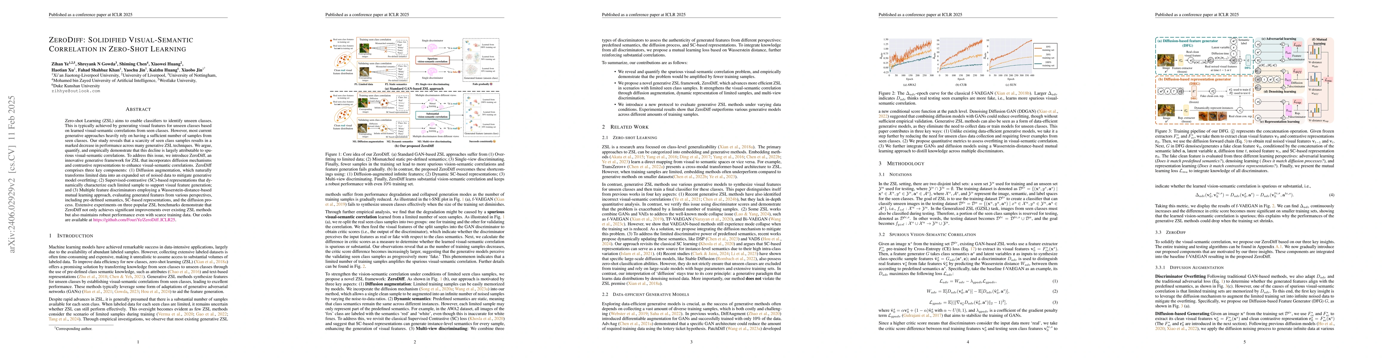 Thumbnail for Exploring Data Efficiency in Zero-Shot Learning with Diffusion Models