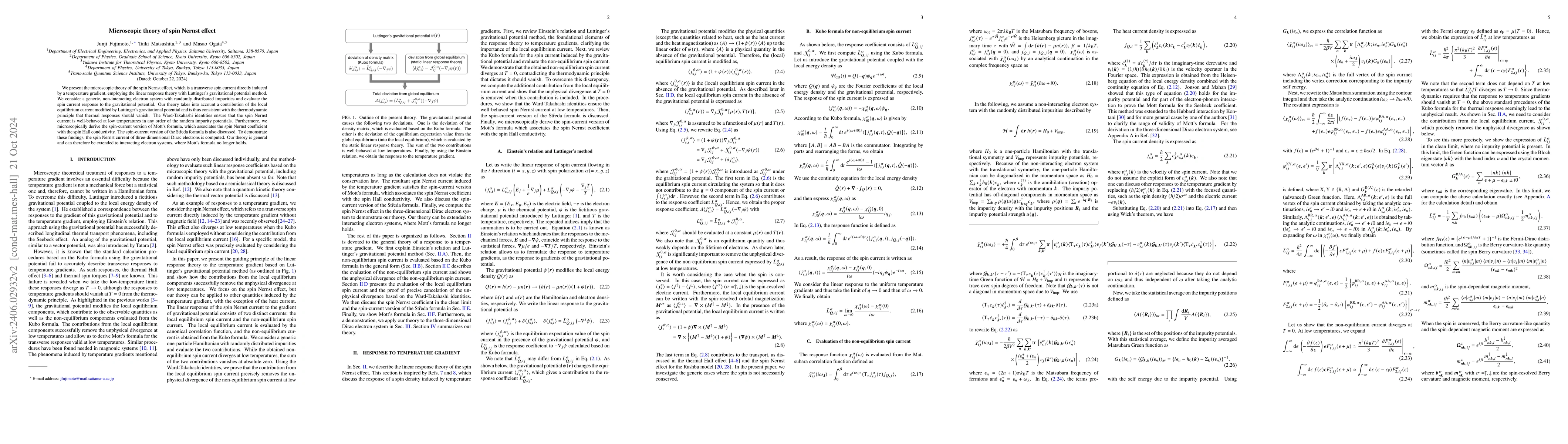 Thumbnail for Microscopic theory of spin Nernst effect
