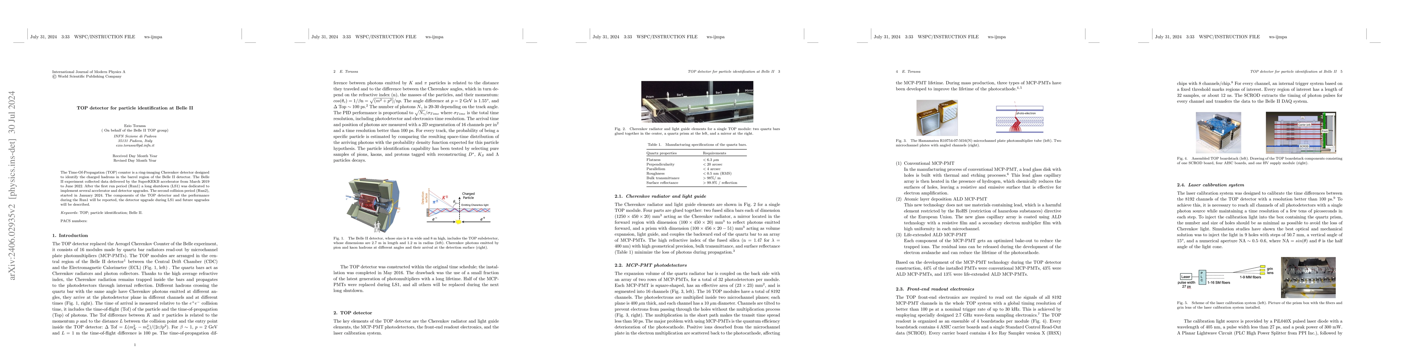 Thumbnail for TOP detector for particle identification at Belle II